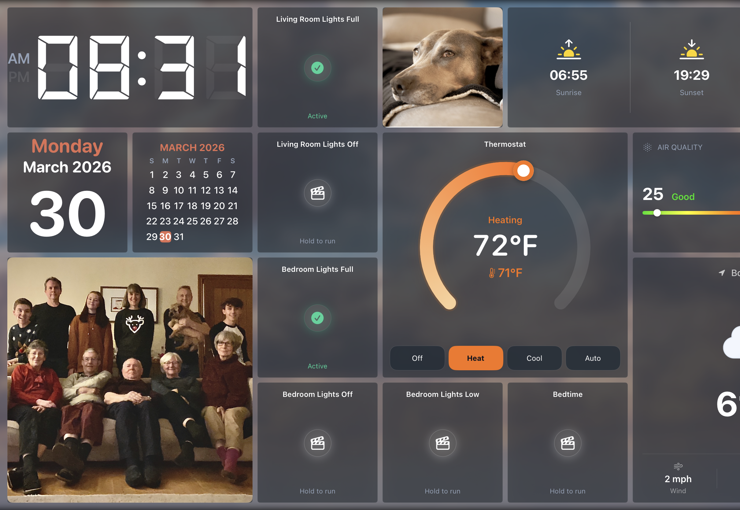 Panel Dashboard